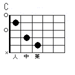 CR[h