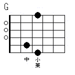 GR[h
