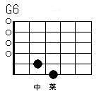 G6